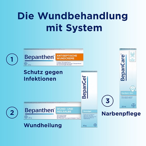 BepanCare® Narben-Gel